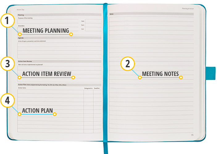 Action Meeting Notebook - Action Day